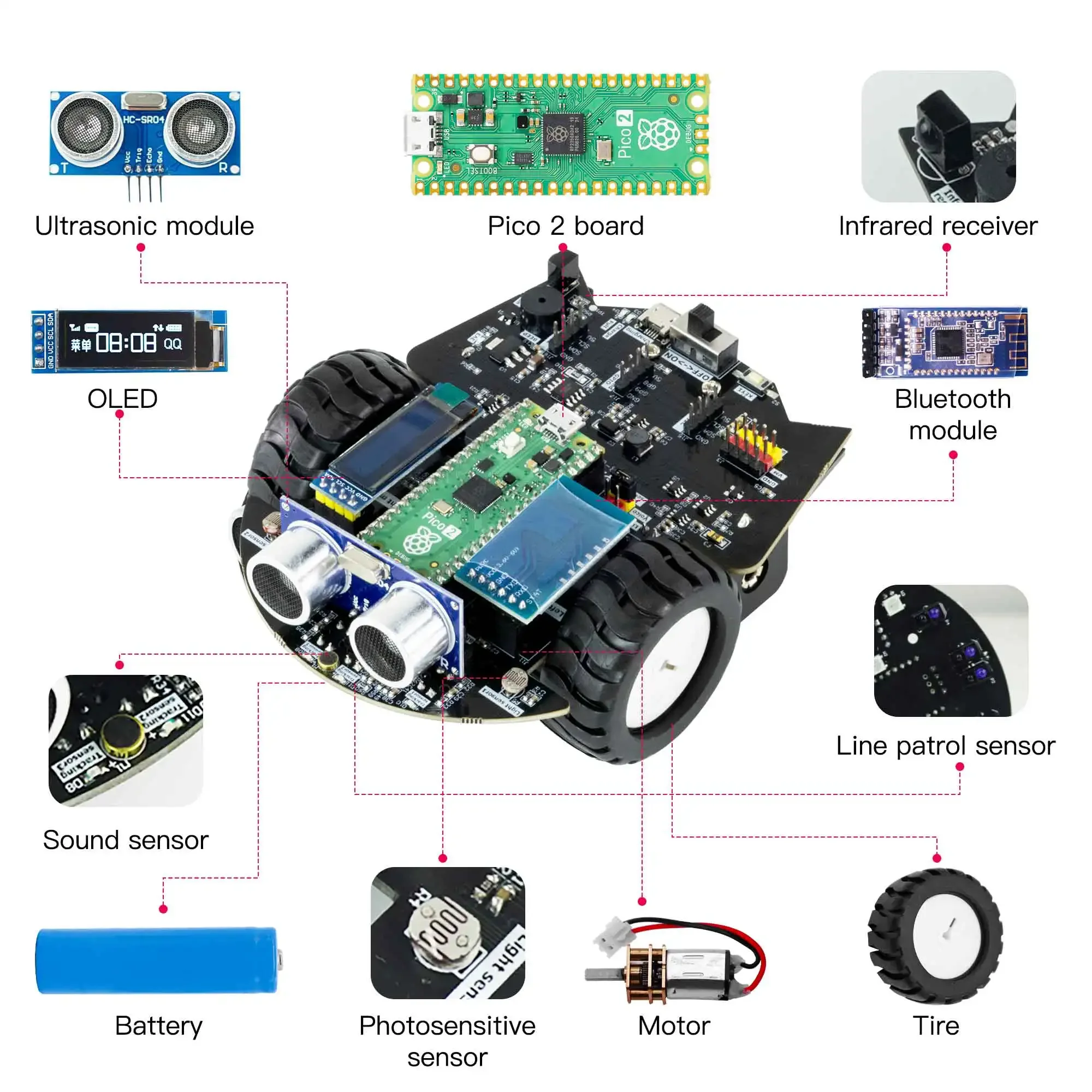 Yahboom Raspberry Pi Pico 2 Ro - Diy Electronics Raspberry Pi recension och pris