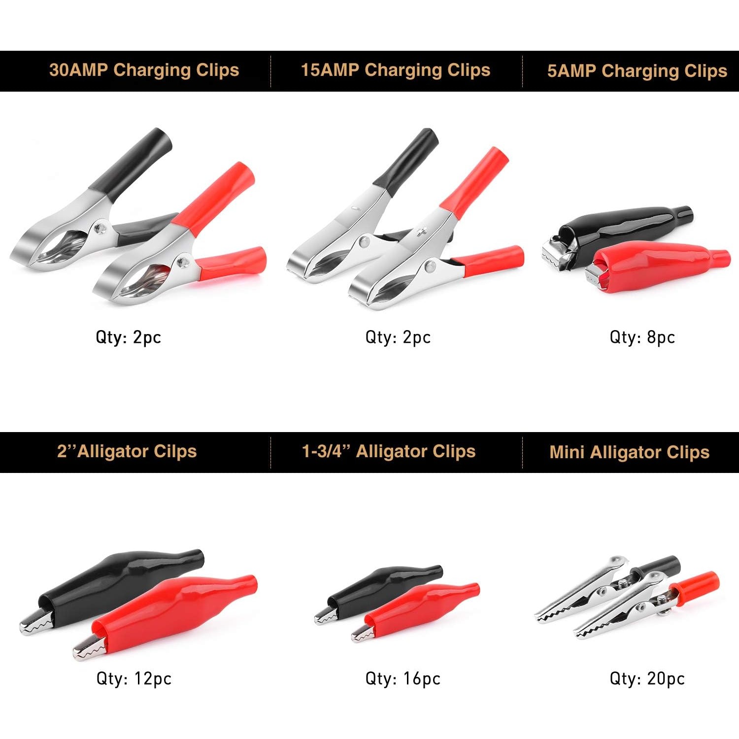 Nilight 60PCS Alligator Clip A - Diy Electronics Project recension och pris