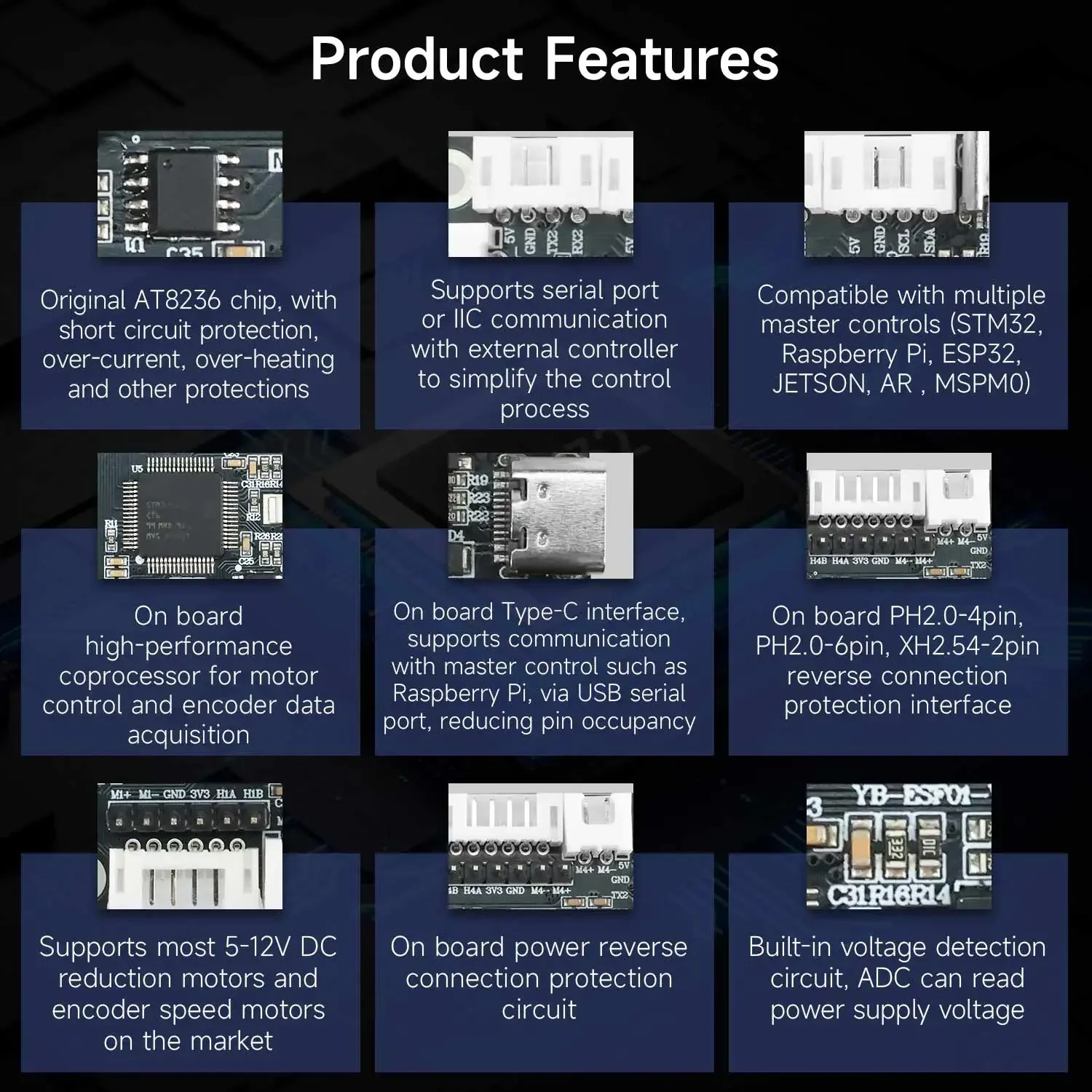 Yahboom 4-Channel Encoder Moto - Diy Electronics Project recension och pris