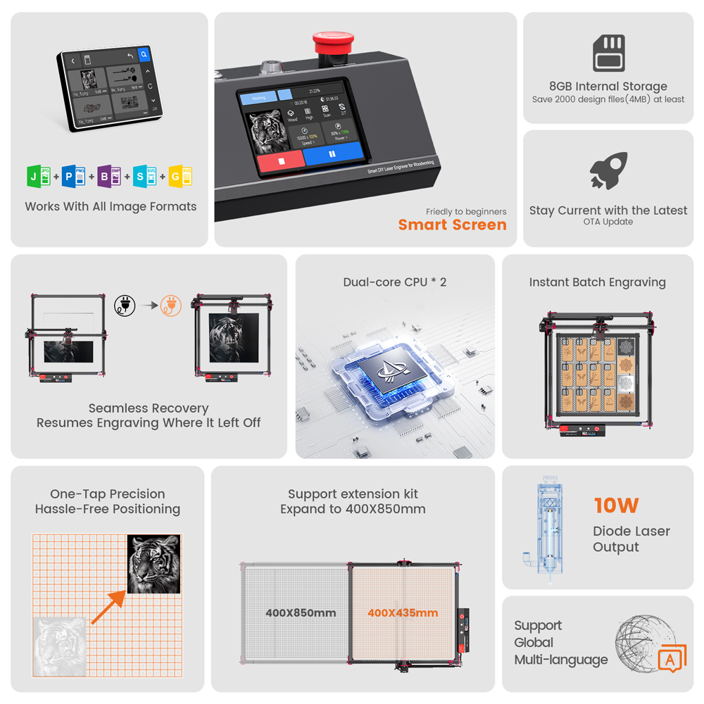 Wireless AlgoLaser DIY KIT MK2 - Diy Lightsaber Electronics recension och pris