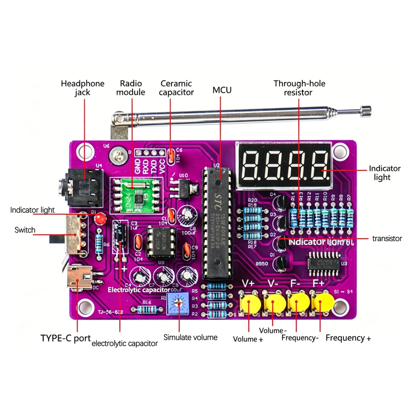 DIY FM Radio Electronic Kit 87 - Diy Electronics Project recension och pris