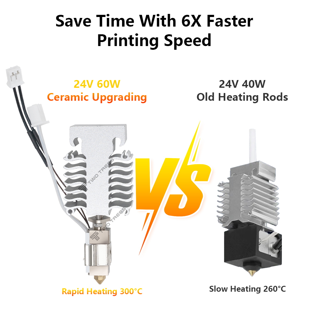 Hotend Kit For Creality Ender  - Creality Printer Ender 3 V3 recension och pris
