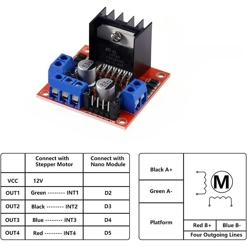 1-5pcs L298N Driver Board Modu - L298N Motor Driver recension och pris